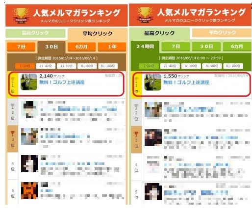 mail_click_gougai